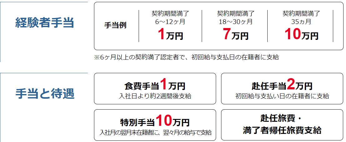 f:id:GOldduck:20190313182048j:plain