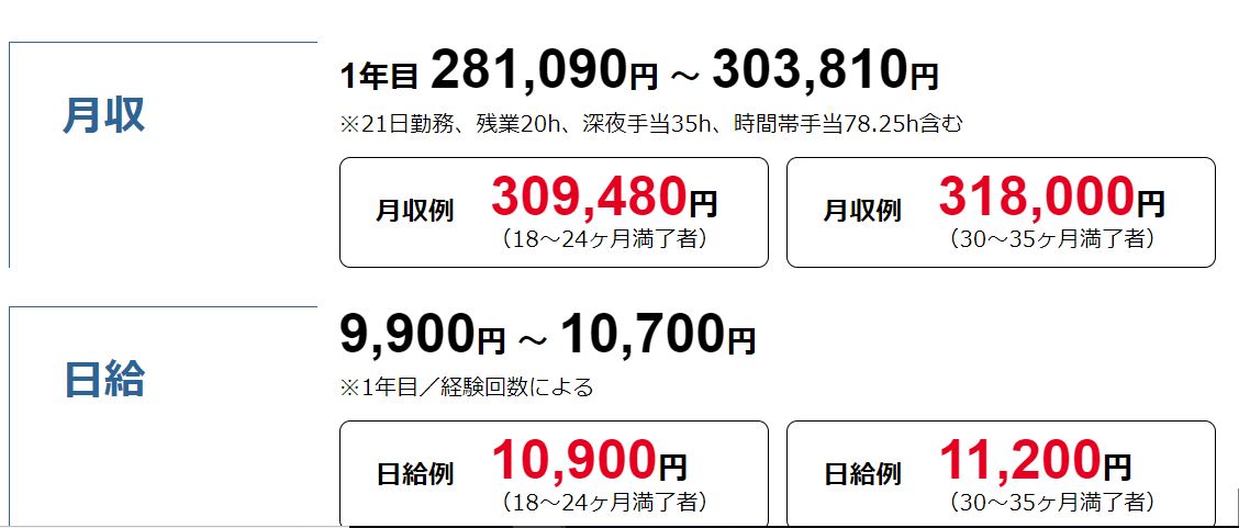 f:id:GOldduck:20190313182420j:plain