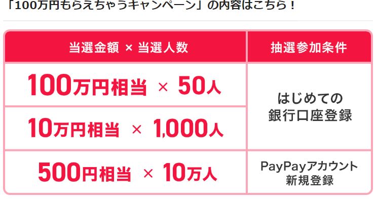 f:id:GOldduck:20190321045324j:plain