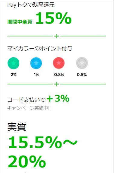 f:id:GOldduck:20190419053040j:plain f:id:GOldduck:20190419053040j:plain