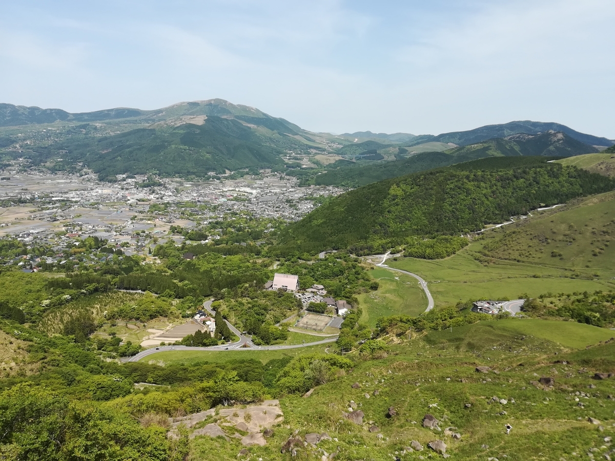 f:id:GOldduck:20190704180041j:plain