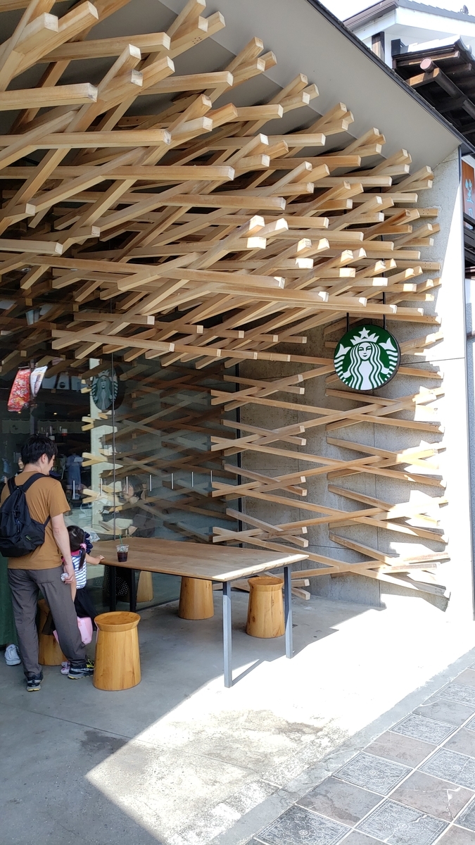 f:id:GOldduck:20190819190022j:plain