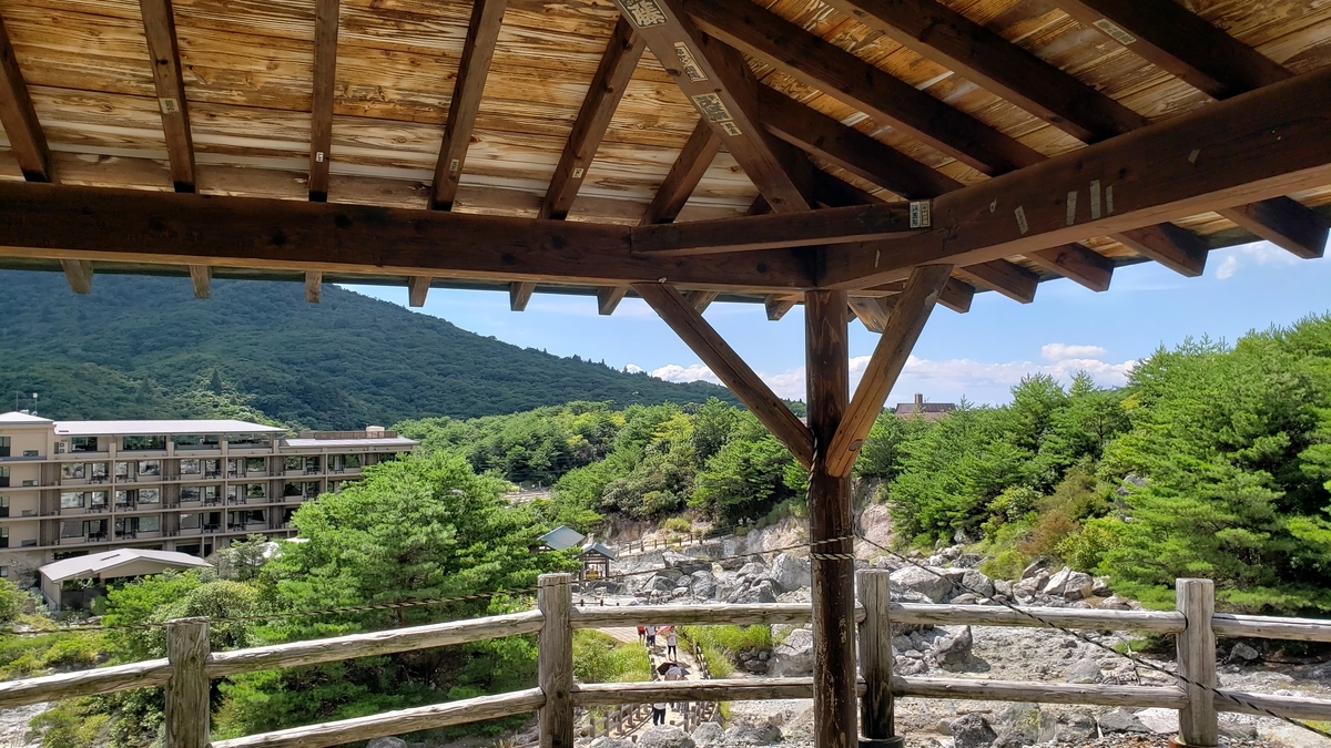 f:id:GOldduck:20190820175215j:plain f:id:GOldduck:20190820175215j:plain