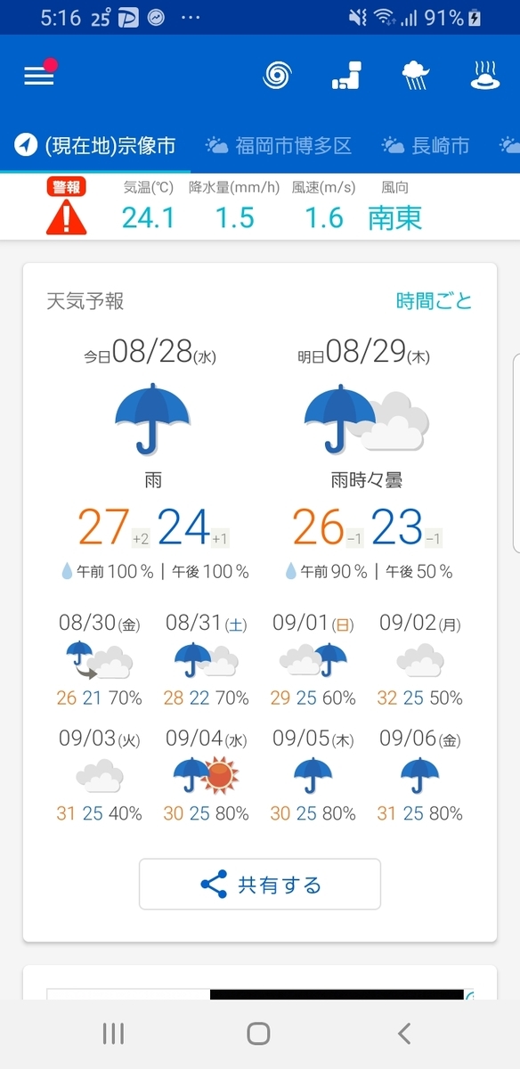 f:id:GOldduck:20190828145005j:plain f:id:GOldduck:20190828145005j:plain