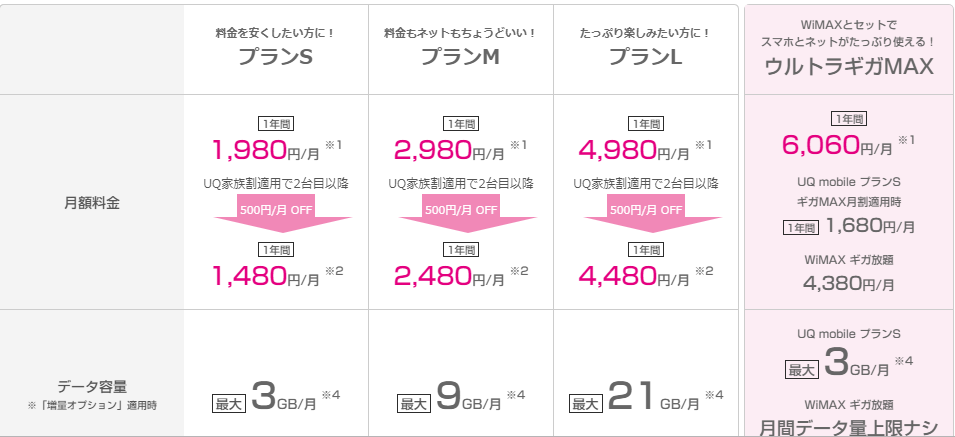 f:id:GOldduck:20190919211402p:plain
