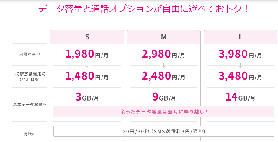 f:id:GOldduck:20190930180219p:plain
