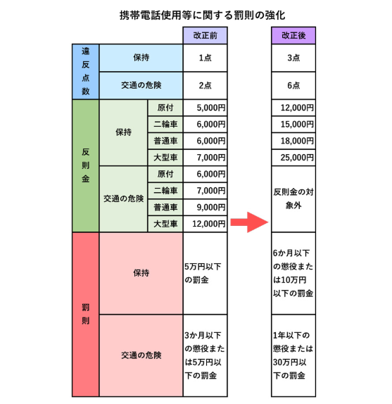 f:id:GOldduck:20191210181337p:plain f:id:GOldduck:20191210181337p:plain