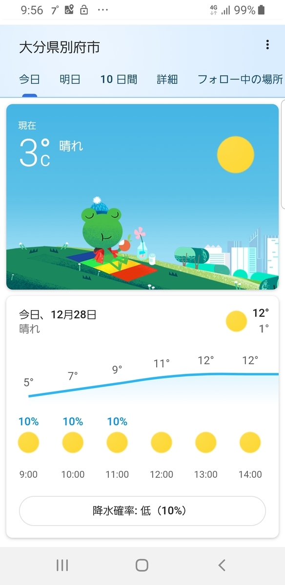 f:id:GOldduck:20191231034404j:plain f:id:GOldduck:20191231034404j:plain