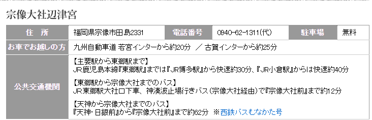 f:id:GOldduck:20200114185901p:plain