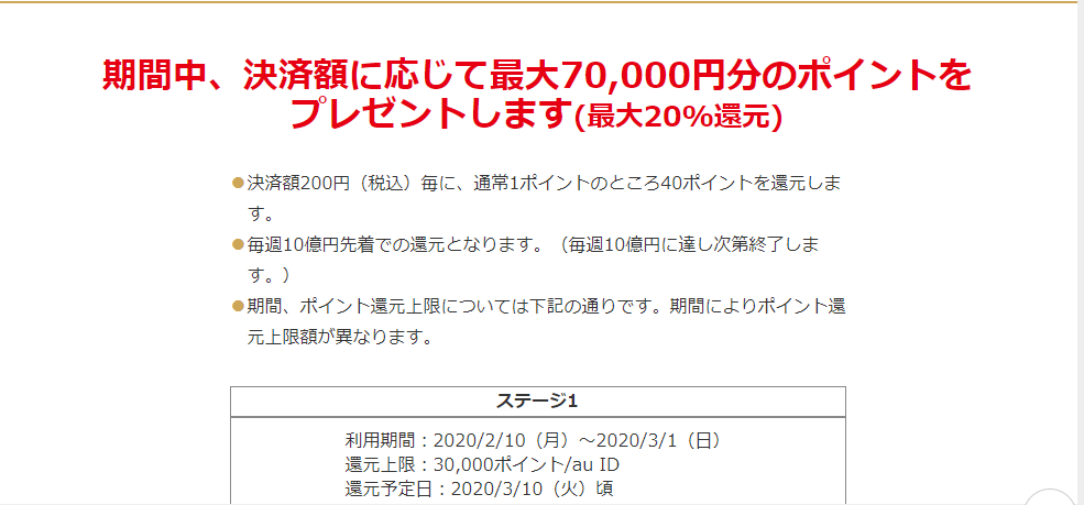 f:id:GOldduck:20200205044745p:plain
