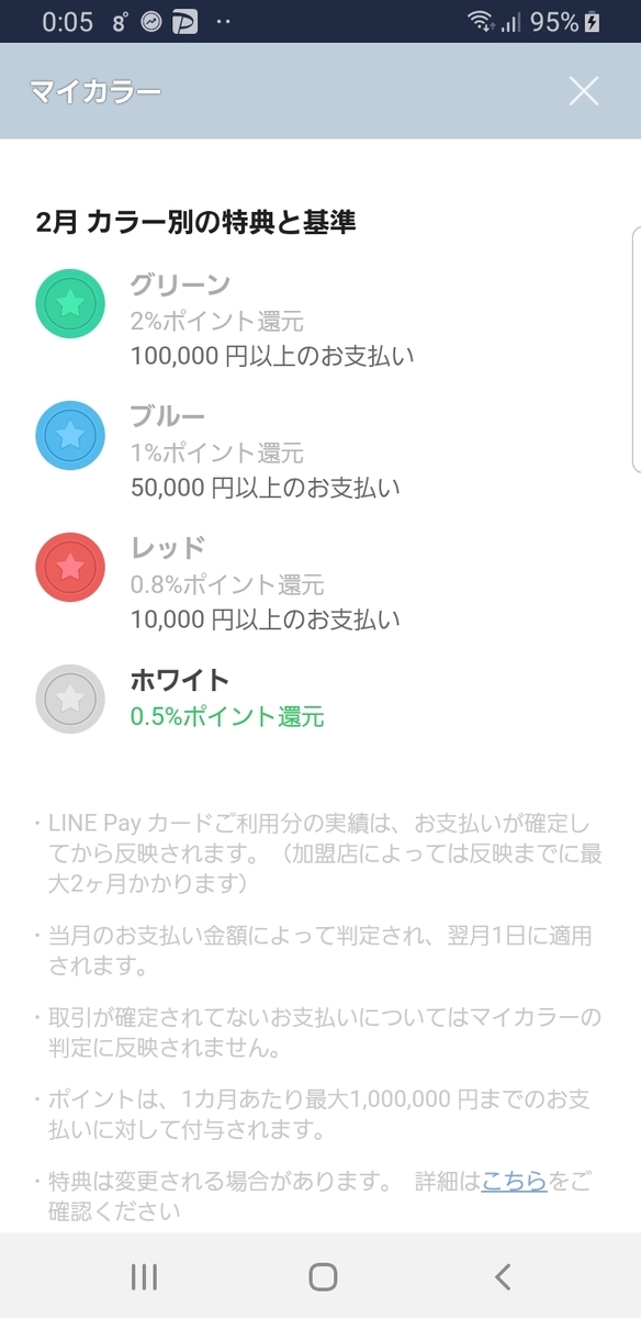 f:id:GOldduck:20200229001029j:plain