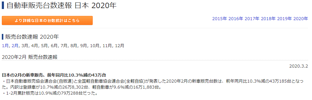 f:id:GOldduck:20200303033025p:plain f:id:GOldduck:20200303033025p:plain