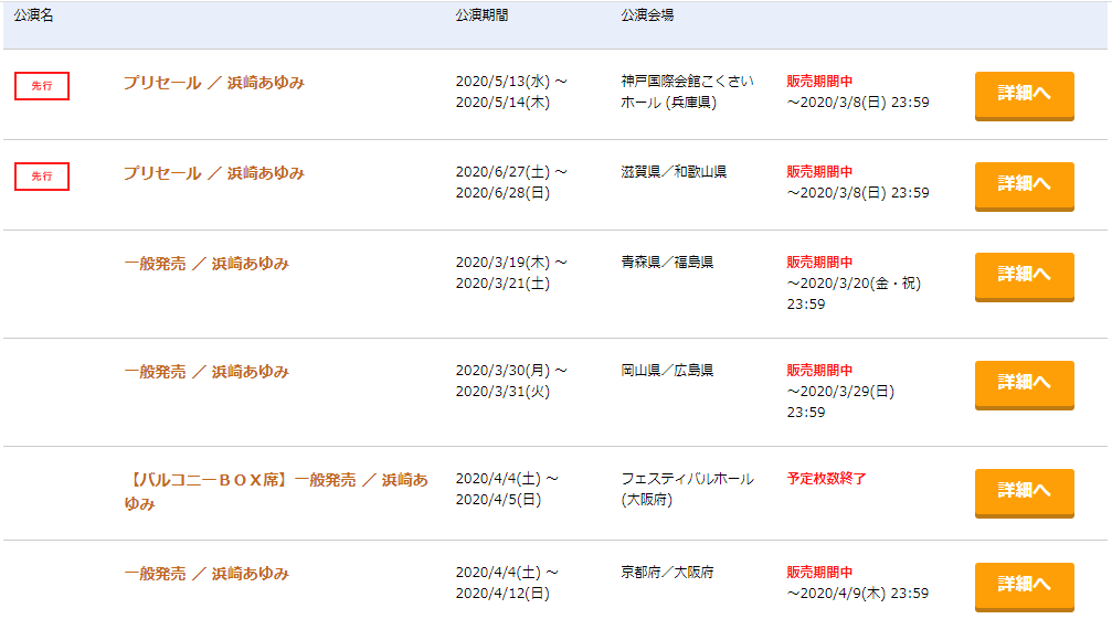 f:id:GOldduck:20200306044023p:plain
