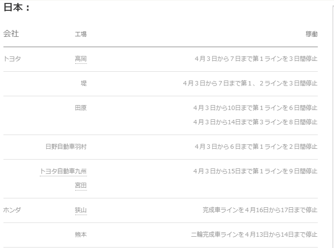 f:id:GOldduck:20200401023729p:plain