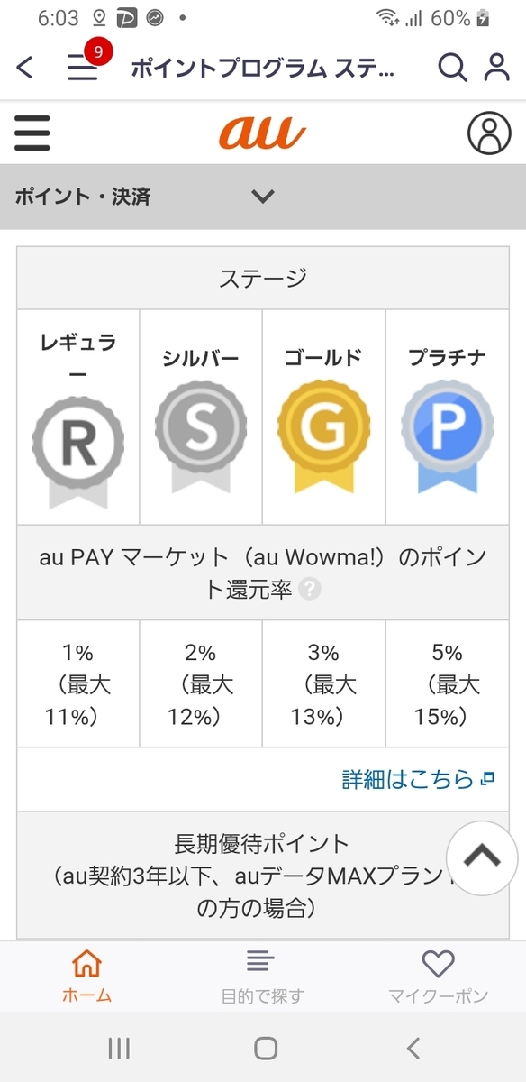 f:id:GOldduck:20200404060459j:plain