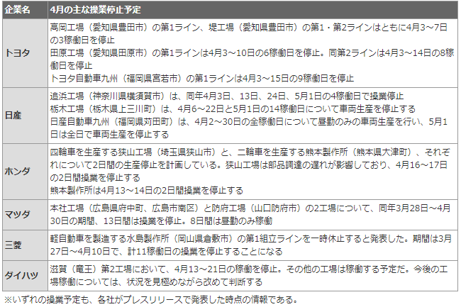f:id:GOldduck:20200407171908p:plain f:id:GOldduck:20200407171908p:plain