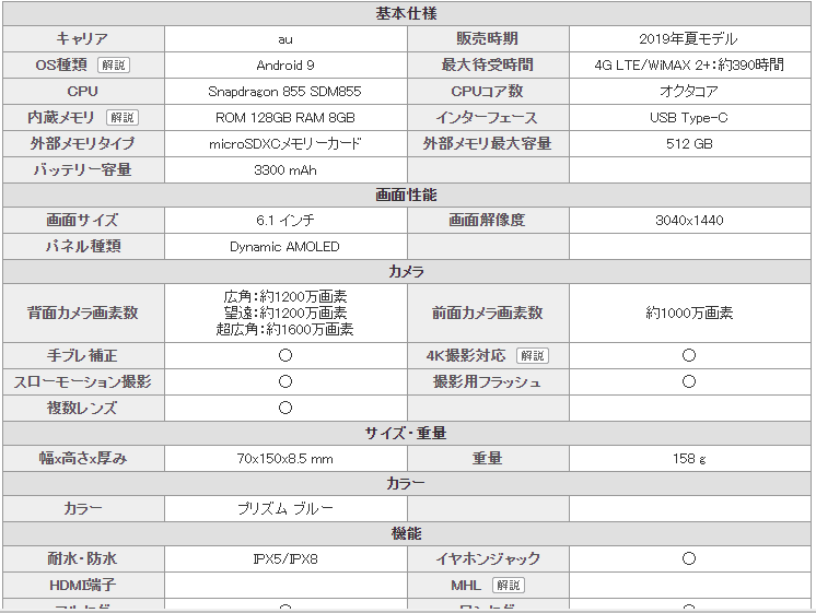 f:id:GOldduck:20200430044932p:plain