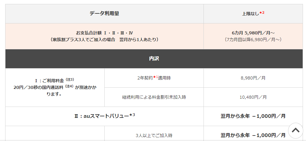 f:id:GOldduck:20200523035531p:plain