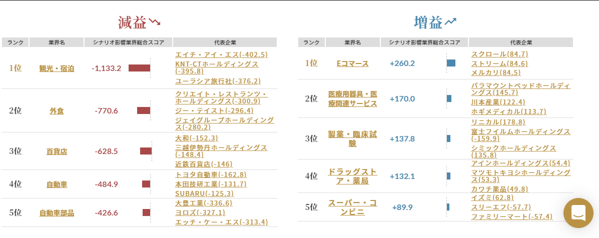 f:id:GOldduck:20200812203347p:plain