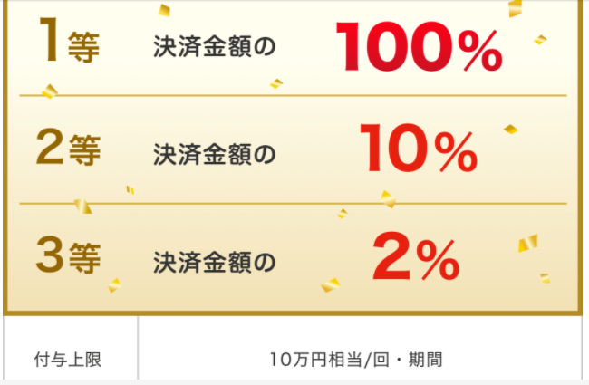 f:id:GOldduck:20201013045823p:plain