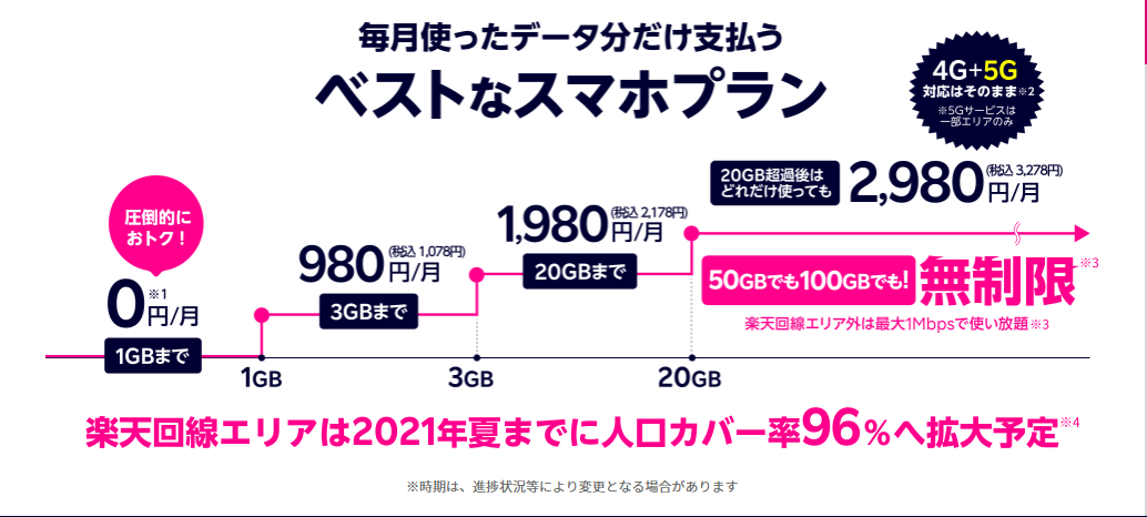 f:id:GOldduck:20210202180114p:plain
