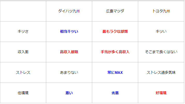 f:id:GOldduck:20210226005901p:plain