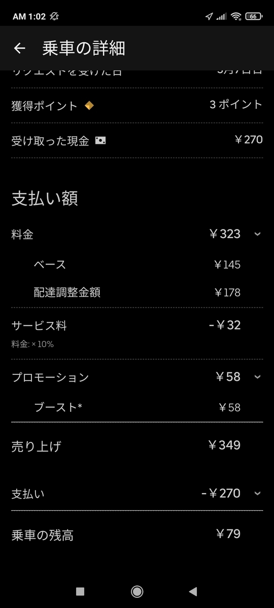 f:id:GOldduck:20210308010307j:plain