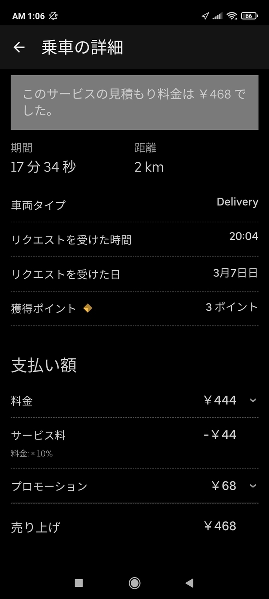 f:id:GOldduck:20210308010719j:plain