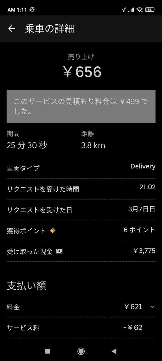 f:id:GOldduck:20210308011213j:plain