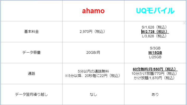 f:id:GOldduck:20210619020052p:plain