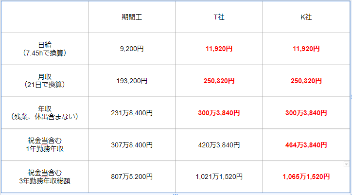 f:id:GOldduck:20220417012625p:plain