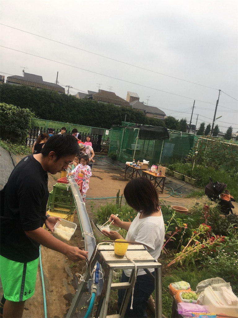 f:id:GPSsetagaya:20170829130811j:image f:id:GPSsetagaya:20170829130811j:image