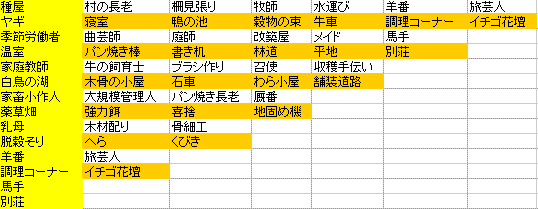 f:id:GRGR_BG:20170103023755g:plain f:id:GRGR_BG:20170103023755g:plain