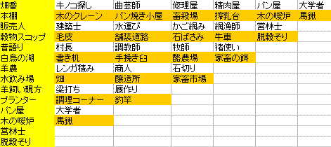 f:id:GRGR_BG:20170103131330g:plain f:id:GRGR_BG:20170103131330g:plain