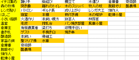 f:id:GRGR_BG:20170104103654g:plain f:id:GRGR_BG:20170104103654g:plain