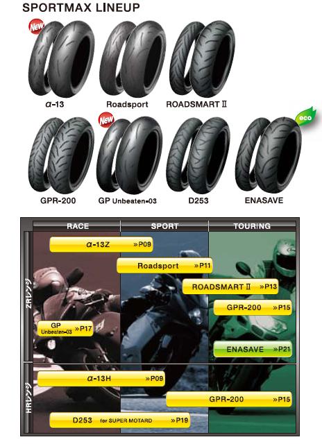 f:id:GSX-R1000:20130820092558j:image:w640