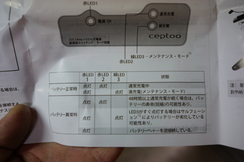f:id:GSX-R1000:20140126211119j:image