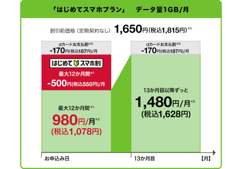 f:id:GSX-R1000:20210401193821p:plain