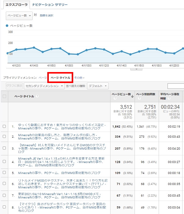 f:id:GSka:20210501173408j:plain