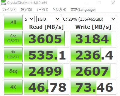 PCパーツ届いた！早速組み立てる（組み込み）ぞおおおお！ - Gスカの