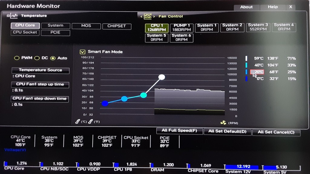 PCパーツ届いた！早速組み立てる（組み込み）ぞおおおお！ - Gスカの
