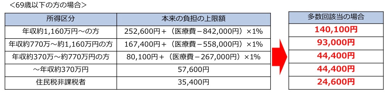 f:id:GUCCHi:20180726222152j:image f:id:GUCCHi:20180726222152j:image