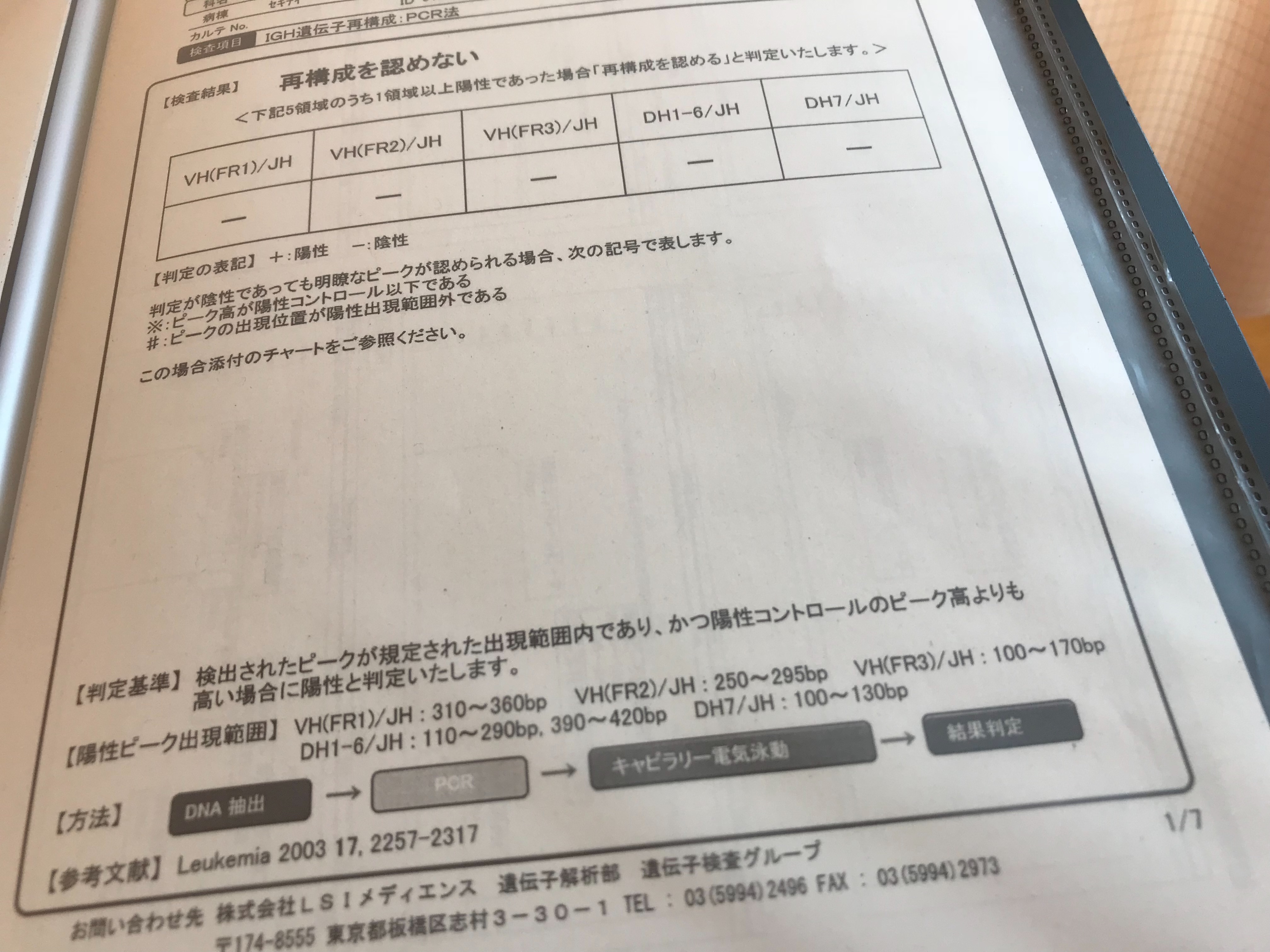 f:id:GUCCHi:20180801200728j:image f:id:GUCCHi:20180801200728j:image