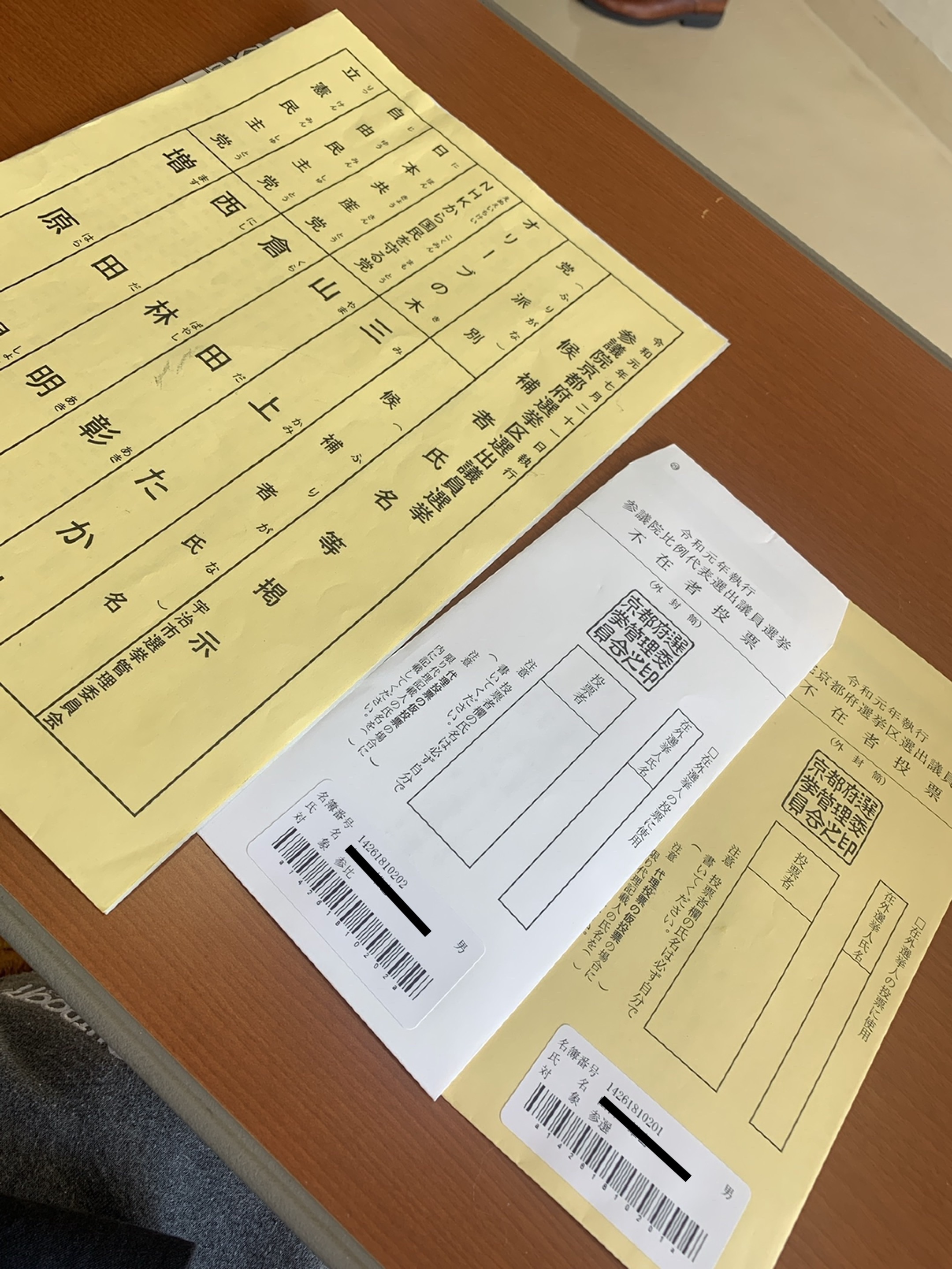 f:id:GUCCHi:20190721033903j:image f:id:GUCCHi:20190721033903j:image