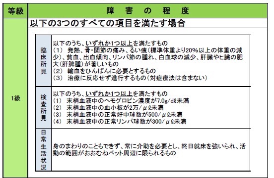 f:id:GUCCHi:20210322185434j:image f:id:GUCCHi:20210322185434j:image