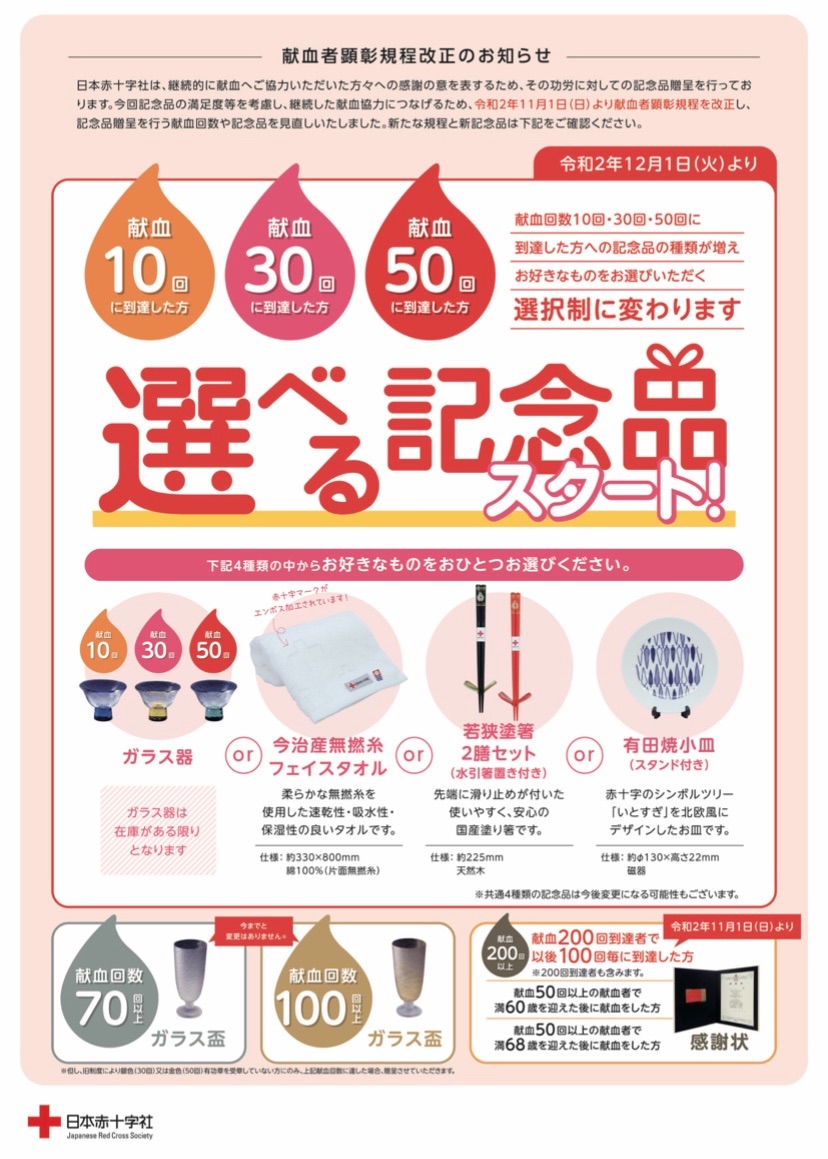 f:id:GUCCHi:20210407235459j:image f:id:GUCCHi:20210407235459j:image