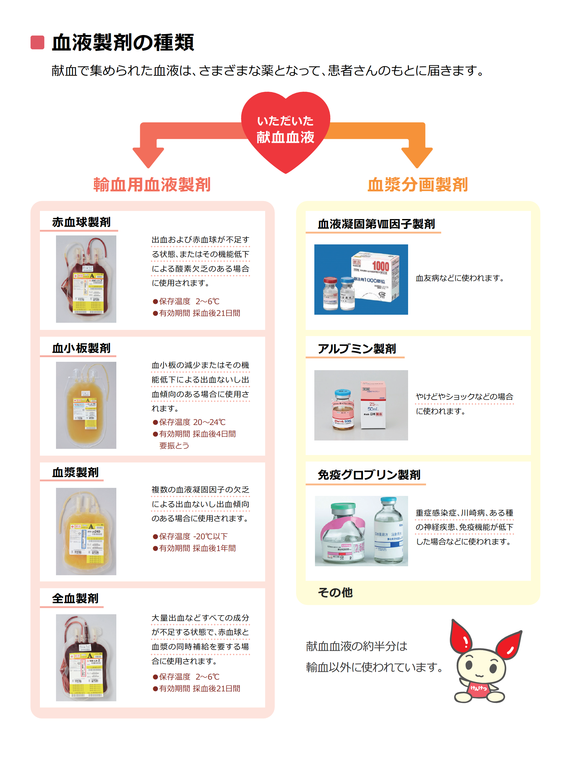 f:id:GUCCHi:20210408034043p:image f:id:GUCCHi:20210408034043p:image