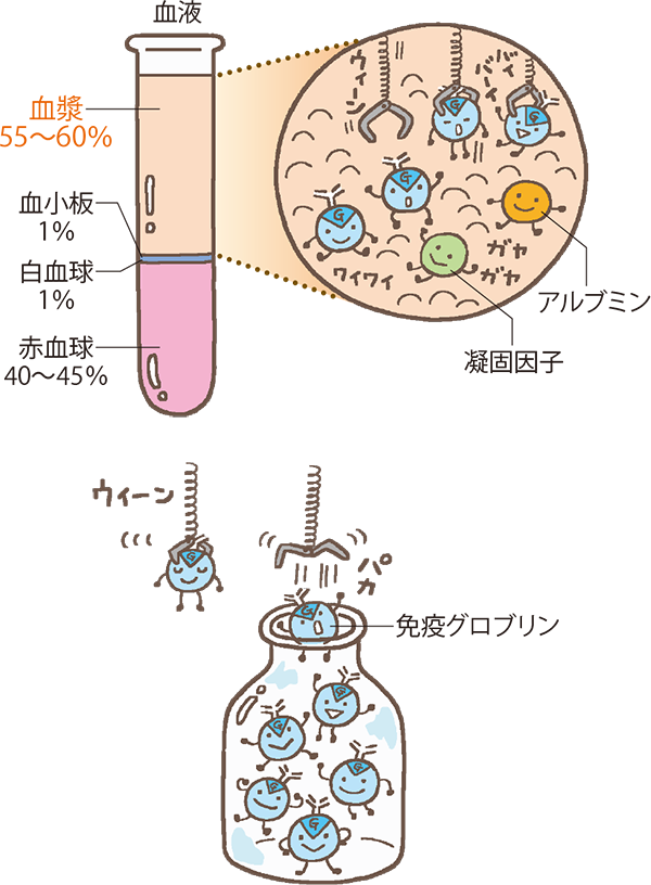 f:id:GUCCHi:20210408125521p:plain