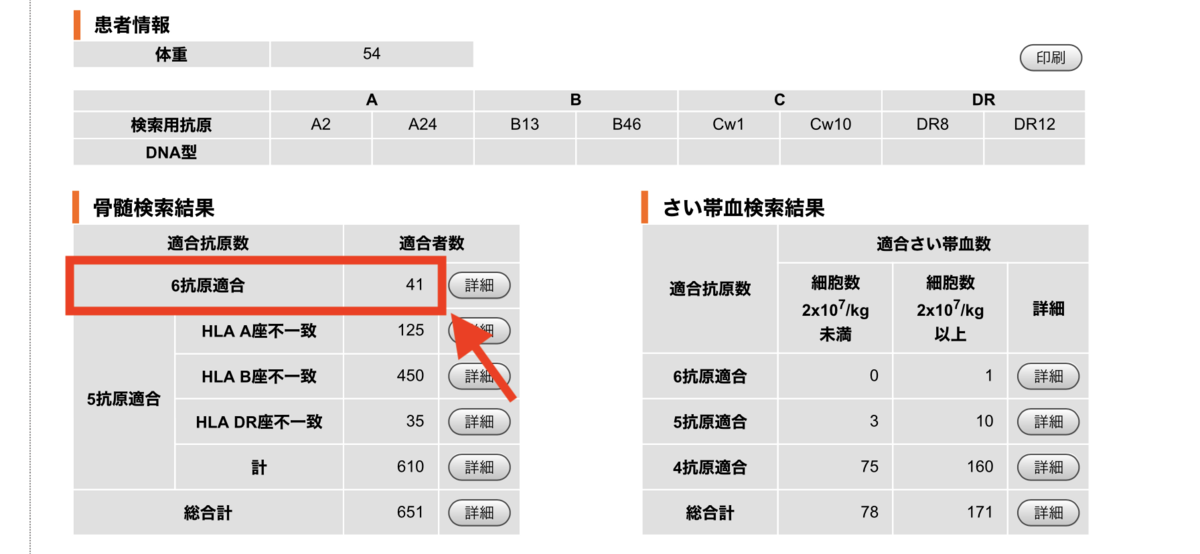 f:id:GUCCHi:20210408211008p:plain