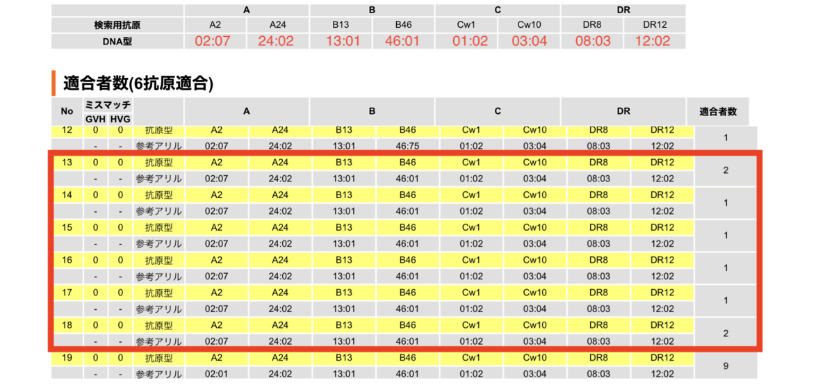 f:id:GUCCHi:20210408211052p:plain